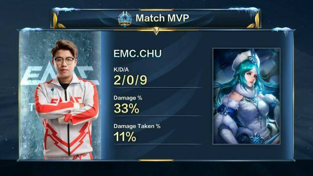 但依旧能多 但依旧能多