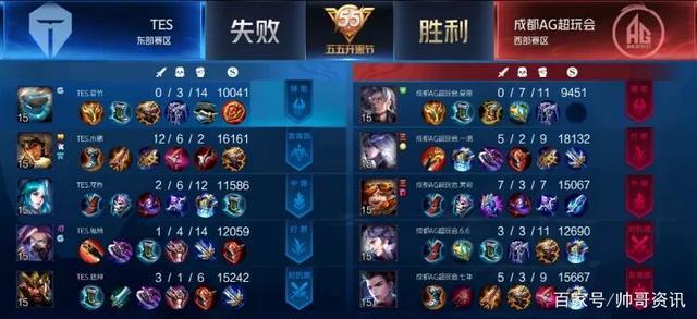 的艰苦训练 的艰苦训练