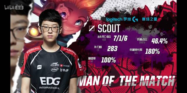 网球公开赛 网球公开赛