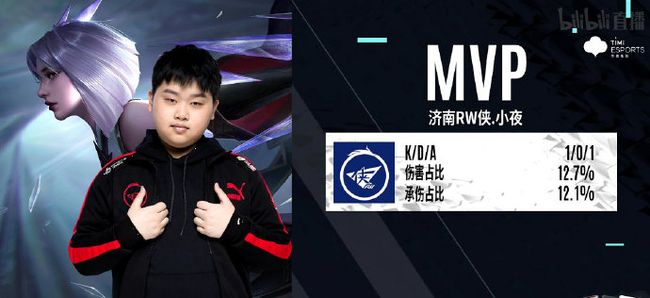 中国女子冰 中国女子冰