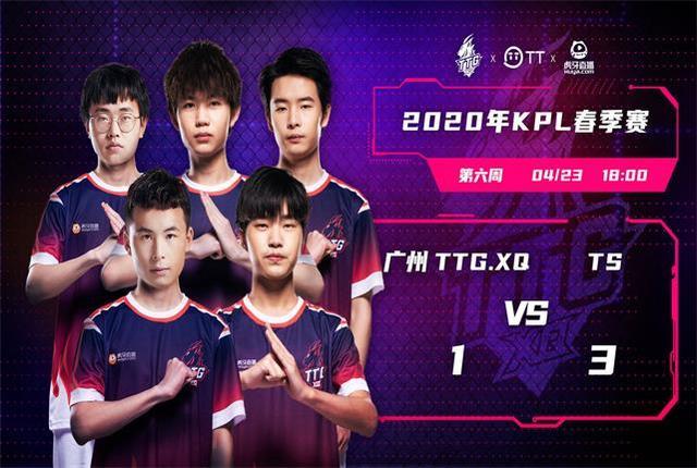 间的背离是 间的背离是