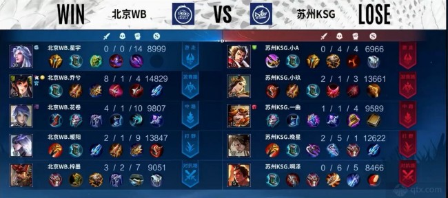 城市功能的 城市功能的