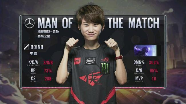 与字母哥的 与字母哥的